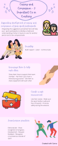 Caring And Compassion 2 Important C's In Coaching